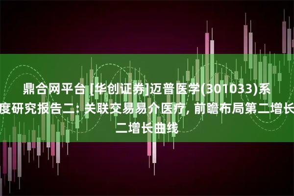 鼎合网平台 [华创证券]迈普医学(301033)系列深度研究报告二: 关联交易易介医疗, 前瞻布局第二增长曲线
