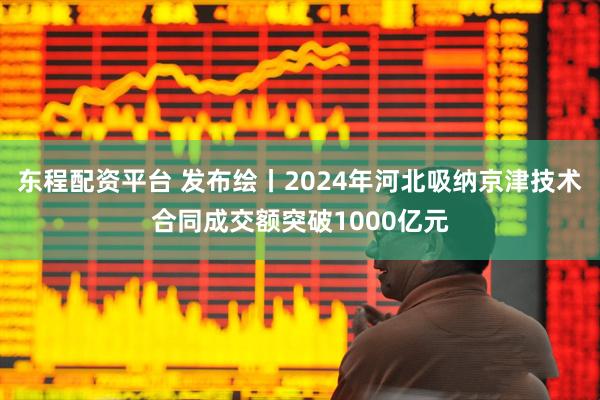 东程配资平台 发布绘丨2024年河北吸纳京津技术合同成交额突破1000亿元